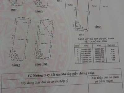 Nhà hẻm 1163/2D/5 Lê Đức Thọ, Phường 13, Gò Vấp, Hẻm 5m, 4x13,5m, Cn 52,6 m2, trệt lửng 3 lầu, ST, 4PN, 5WC, 7,6 tỷ TL