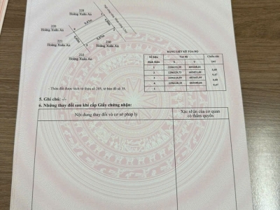 F0 giá hiếm 1,1xx tỷ – lô đẹp 43,4m² tuyến 2 Trung Nghĩa  ZALO 0567 222 555