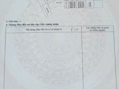 Đất hẻm Lê Đức Thọ, Phường An Nhơn, TP HCM, Phường 6 cũ, Hẻm 8m thông, 4,9x19m, Cn 78,1 m2, 12,5 tỷ TL