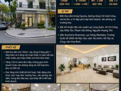 BÁN BIỆT THỰ LIỀN KỀ CIPUTRA - TÂY HỒ - CÓ HẦM, KINH DOANH ĐỈNH, VỈA HÈ RỘNG - 150M2 - 5 TẦNG - MT 7.5M - 58 TỶ