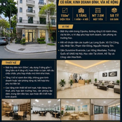 BÁN BIỆT THỰ LIỀN KỀ CIPUTRA - TÂY HỒ - CÓ HẦM, KINH DOANH ĐỈNH, VỈA HÈ RỘNG - 150M2 - 5 TẦNG - MT 7.5M - 58 TỶ