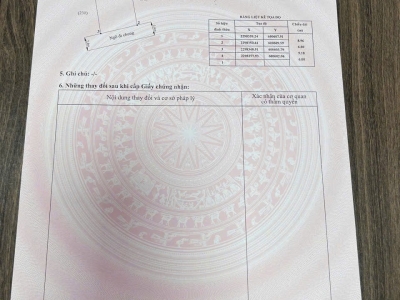 Đất sát Vinhomes Dương Kinh – MT 6m cực hiếm – giá chỉ 1.4x tỷ  ZALO 0567 222 555