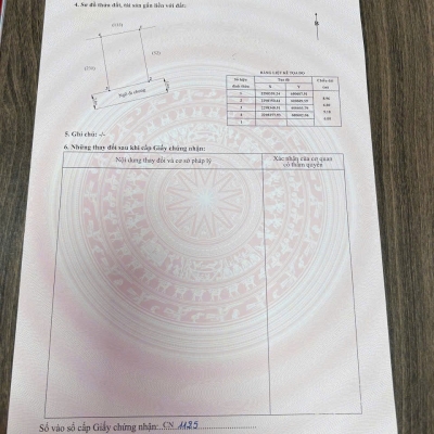 Đất sát Vinhomes Dương Kinh – MT 6m cực hiếm – giá chỉ 1.4x tỷ  ZALO 0567 222 555