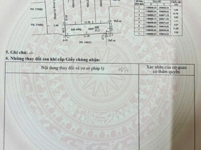 Đất hẻm 379/84A Thống Nhất, Phường 16, Gò Vấp, Hẻm 5m, 3x12,8m, Cn 37,5 m2, 3,99 tỷ TL