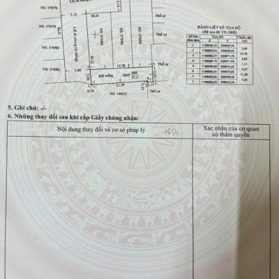 Đất hẻm 379/84A Thống Nhất, Phường 16, Gò Vấp, Hẻm 5m, 3x12,8m, Cn 37,5 m2, 3,99 tỷ TL