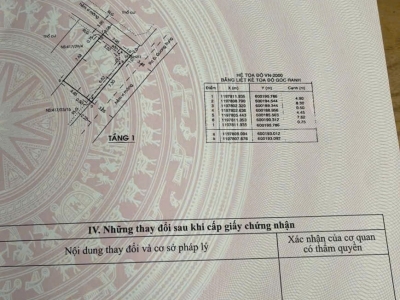 Nhà hẻm 417/23/14 Quang Trung, Phường 10, Gò Vấp, Hẻm 3,5m, 8,5x4,9m, Cn 41,1 m2, trệt lửng 2 lầu, ST, 6,6 tỷ TL