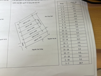 Chính Chủ Bán 768m2 Tại Xóm 1, Động Xá, Xã Lương Bằng, Huyện Kim Động, Tỉnh Hưng Yên.