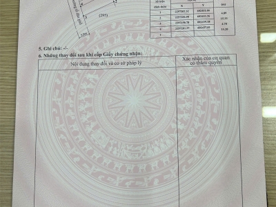 2 LÔ ĐẸP NGÕ 66 TƯ THỦY – HÒA NGHĨA, GIÁ CHỈ TỪ 1.X TỶ – ZALO 0567 222 555