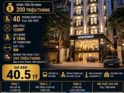 BÁN TÒA APARTMENT HÀM NGHI - NAM TỪ LIÊM - 40 PHÒNG - DT 200 TR/TH - 120M2 - 8 TẦNG - MT 8M - 40.5 TỶ
