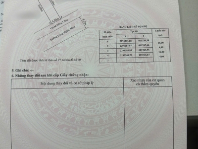 Mặt đường Trung Nghĩa – lô đất 63,8m², hướng Đông Nam – giá chỉ 1.5x tỷ! ZALO 0567 222 555