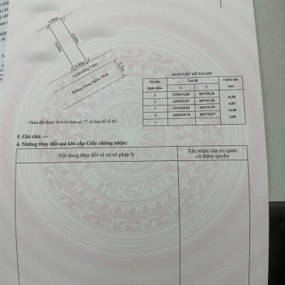 Mặt đường Trung Nghĩa – lô đất 63,8m², hướng Đông Nam – giá chỉ 1.5x tỷ! ZALO 0567 222 555