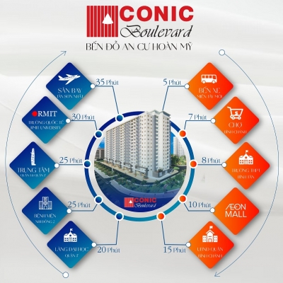 400tr Mua Nhà Gần Quận 1, ở và cho thuê liền tay, căn 2PN 84m2