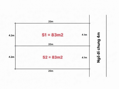 BÁN 2 LÔ F0 HOÀ NGHĨA – 83M2 – NGÕ Ô TÔ – GIÁ 1.4X TỶ  HÀNG HIẾM KHU DÂN CƯ – ZALO 0567 222 555