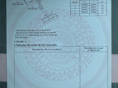 Lô đất giá hiếm dưới 1 tỷ tại trung tâm Quý Kim – Hợp Đức, Đồ Sơn  ZALO 0567 222 555