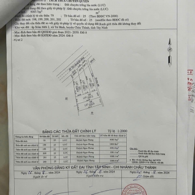 Bán Đất 2 Mặt Tiền Đường Nhựa ĐT-781 – Giá Cực Rẻ Tại Châu Thành, Tây Ninh