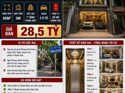 PHÂN LÔ PHÙNG CHÍ KIÊN - CẦU GIẤY 60M² - 7 TẦNG THANG MÁY - GARA 2 Ô TÔ - FULL NỘI THẤT - GIÁ 28,5 TỶ