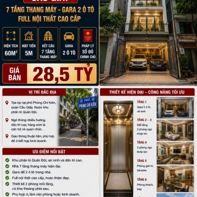PHÂN LÔ PHÙNG CHÍ KIÊN - CẦU GIẤY 60M² - 7 TẦNG THANG MÁY - GARA 2 Ô TÔ - FULL NỘI THẤT - GIÁ 28,5 TỶ