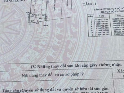 Nhà hẻm 331/7/79 Phan Huy Ích, Phường 14, Gò Vấp, Hẻm 5m, 7,5x23m, CN 168,6 m2, Cấp 4 lửng, 12,5 tỷ TL