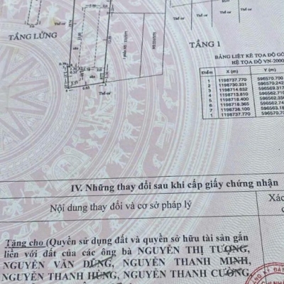 Nhà hẻm 331/7/79 Phan Huy Ích, Phường 14, Gò Vấp, Hẻm 5m, 7,5x23m, CN 168,6 m2, Cấp 4 lửng, 12,5 tỷ TL