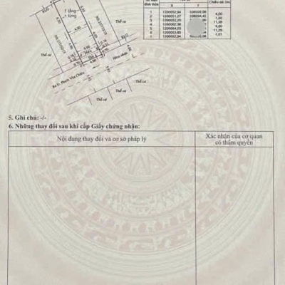 Nhà 2 MT hẻm 237/32/15 Phạm Văn Chiêu, Phường 14, Gò Vấp, Hẻm 6m thông, 4x12,5m, Cn 49,2 m2, Cấp 4 lửng, 6,068 tỷ TL