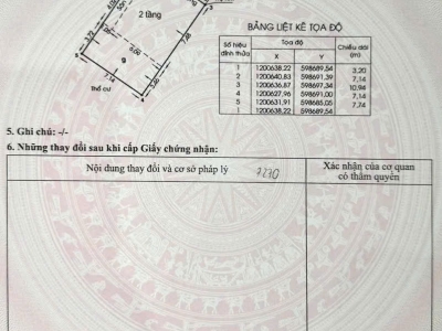 Đất hẻm 1227/2/3A Lê Đức Thọ, Phường 13, Gò Vấp, Hẻm 6m, 7,14x11m, Cn 78 m2, 6,7 tỷ TL