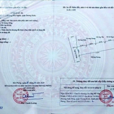 ĐẤT THỔ CƯ NGÕ 82 HÒA NGHĨA – GẦN VINHOMES – GIÁ HIẾM KHU DƯƠNG KINH  ZALO 0567 222 555