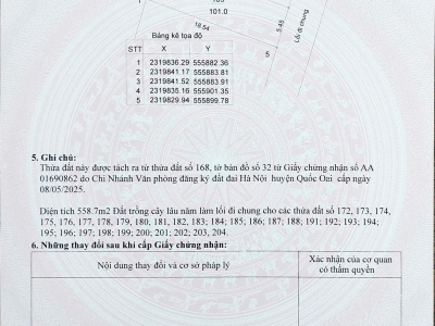 HƠN 101M2, ĐƯỜNG DỘNG OTO TRÁNH TẠI KHU VAI RÉO- PHÚ CÁT CHỈ NHỈNH 4 TỶ XÍU, LH 0988182160
