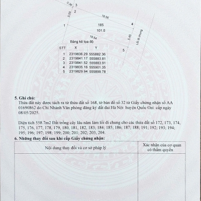 HƠN 101M2, ĐƯỜNG DỘNG OTO TRÁNH TẠI KHU VAI RÉO- PHÚ CÁT CHỈ NHỈNH 4 TỶ XÍU, LH 0988182160