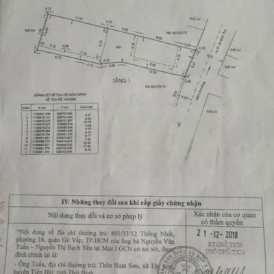 Nhà hẻm 601/33/12 Thống Nhất, Phường 16, Gò Vấp, Hẻm 6m, 5,5 NH 7,4x30m, Cn 185,3 m2, Cấp 4, 12 tỷ TL