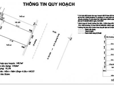 Đất MT 827 Tân Sơn, Phường 12, Gò Vấp, MT 24m, 8x20m, 26 tỷ TL