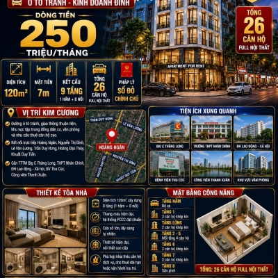 BÁN TÒA APARTMENT HOÀNG NGÂN - CẦU GIẤY - Ô TÔ TRÁNH - DÒNG TIỀN 250 TRIỆU/THÁNG - 120M² - 9 TẦNG - MT 7M - 35,8 TỶ