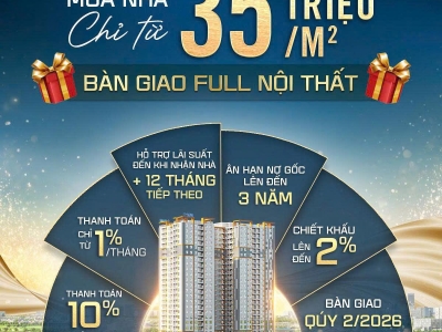 SỞ HỮU NHÀ CHỈ TỪ 35 TRIỆU/M² – BÀN GIAO FULL NỘI THẤT