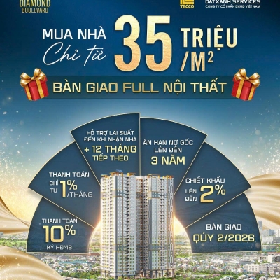 SỞ HỮU NHÀ CHỈ TỪ 35 TRIỆU/M² – BÀN GIAO FULL NỘI THẤT