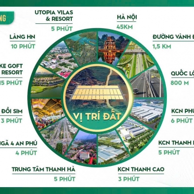 CƠ HỘI F0 – ĐẤT NỀN CHỈ 3XX TRIỆU TẠI CAO DƯƠNG – LƯƠNG SƠN (PHÚ THỌ)