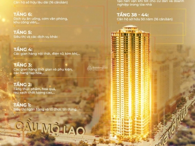Chung cư QMS Top Tower chính sách tốt nhất tháng 6