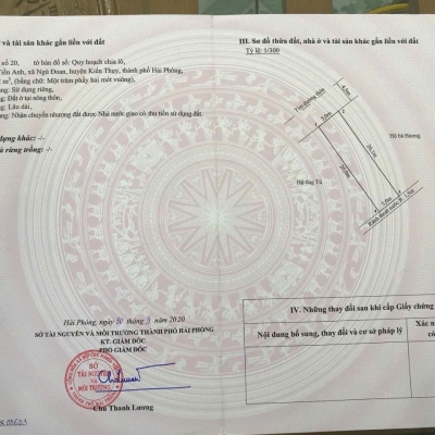 GIÁ HIẾM – LÔ ĐẤU GIÁ TIỀN ANH, NGŨ ĐOAN – KIẾN THỤY – ZALO 0567 222 555