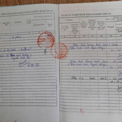 ❤️ CHO AI! Tìm nhà trung tâm hơn 1 tỷ, nhỏ tiền, pháp lý AN TÂM.