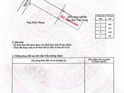 Bán đất Đoàn Xá, Kiến Thụy - Vị trí an cư lý tưởng - ZALO 0567 222 555