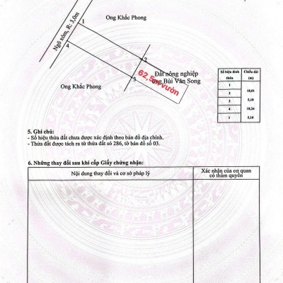 Bán đất Đoàn Xá, Kiến Thụy - Vị trí an cư lý tưởng - ZALO 0567 222 555