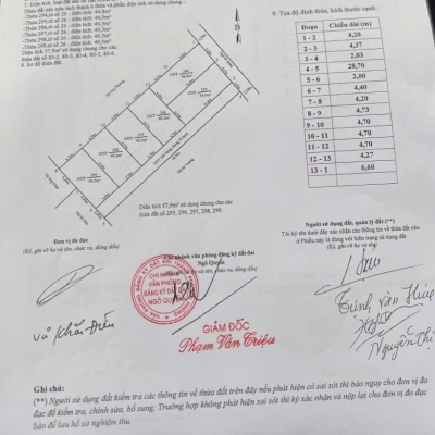 Mở bán dãy nhà phố thương mại Phủ Thượng Đoạn trung tâm Hải Phòng