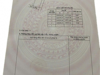 LÔ KHE THOÁNG DỰ ÁN QUỲNH NGỌC - THÁI BÌNH CŨ - GIÁ CHỈ 1TY5XX - KHÔNG LỖI, GẦN CHỢ