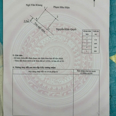 LÔ MẶT ĐƯỜNG 7.5M HIẾM – XUÂN LA THANH SƠN – GIÁ 1.5XX TỶ  ZALO 0567 222 555