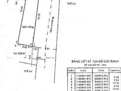 Đất 2 MT hẻm 435/22/13U Lê Văn Thọ, Phường 9, Gò Vấp, Hẻm 4m thông, 3,4x15,5m, Cn 44,9 m2, 4,5 tỷ TL