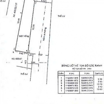 Đất 2 MT hẻm 435/22/13U Lê Văn Thọ, Phường 9, Gò Vấp, Hẻm 4m thông, 3,4x15,5m, Cn 44,9 m2, 4,5 tỷ TL