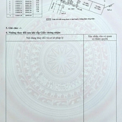 Đất 2 MT hẻm 198/3 Đường số 3, Phường 9, Gò Vấp, Hẻm 6m thông, 5,43x9m, Cn 41,3 m2, DT Thực 51,5 m2, Giá 5,85 tỷ Bớt Lộc
