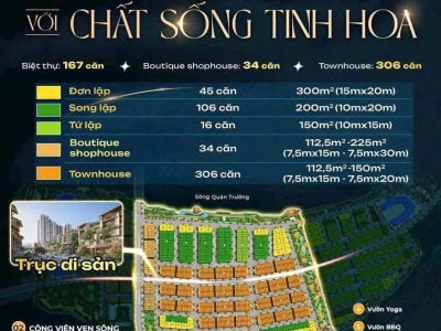 BÁN NHÀ KHU ĐÔ THỊ PHÍA NAM NHA TRANG KHÁNH HOÀ