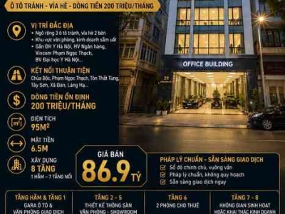 BÁN TÒA VP LƯƠNG ĐÌNH CỦA - ĐỐNG ĐA - Ô TÔ TRÁNH - VỈA HÈ - DT 200 TR/TH - 95M2 - 8 TẦNG - MT 6.5M - 86.9 TỶ