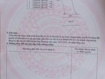 HÀNG MỚI TINH 58M TRUNG TÂM THỊ TRẤN PHÚC ĐAN PHƯỢNG - HÀ NỘI